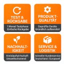 2G Dell 3420 │ Quad Core i5 3,4 GHz │ 8GB RAM │ 256GB NVMe SSD │ DVD-RW │ Win 11