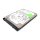 Interne HDD Festplatte Seagate Momentus 160 GB SATA II 2,5 Zoll 8 MB Cache