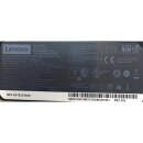 Externes Netzteil Lenovo ADLX65YCC2A 65W 20V 3,25A